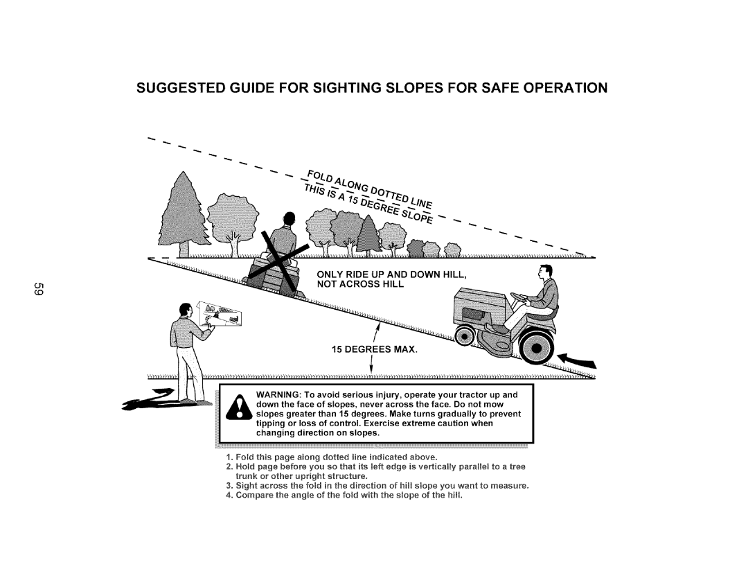 Craftsman 917.27538 owner manual Suggested Guide for Sighting Slopes for Safe Operation 