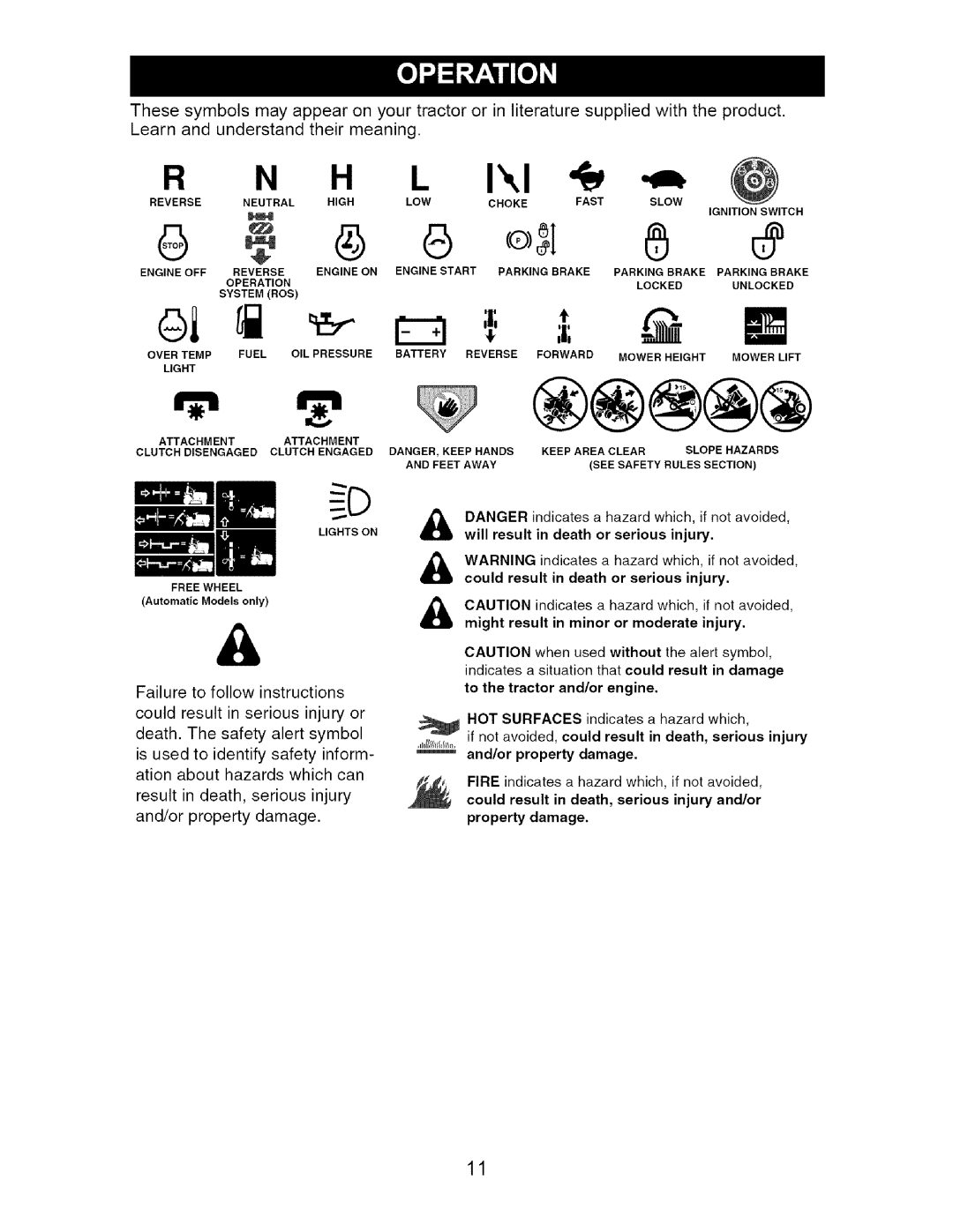 Craftsman 917.2754 owner manual Property damage 