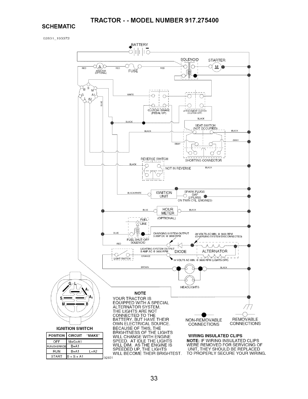 Craftsman 917.2754 owner manual Tractor - Model Number 917,275400, Schematic 