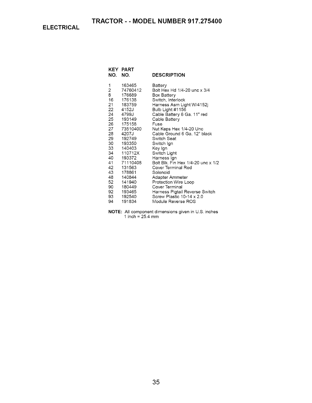 Craftsman 917.2754 owner manual Electrical KEY, Part Description 