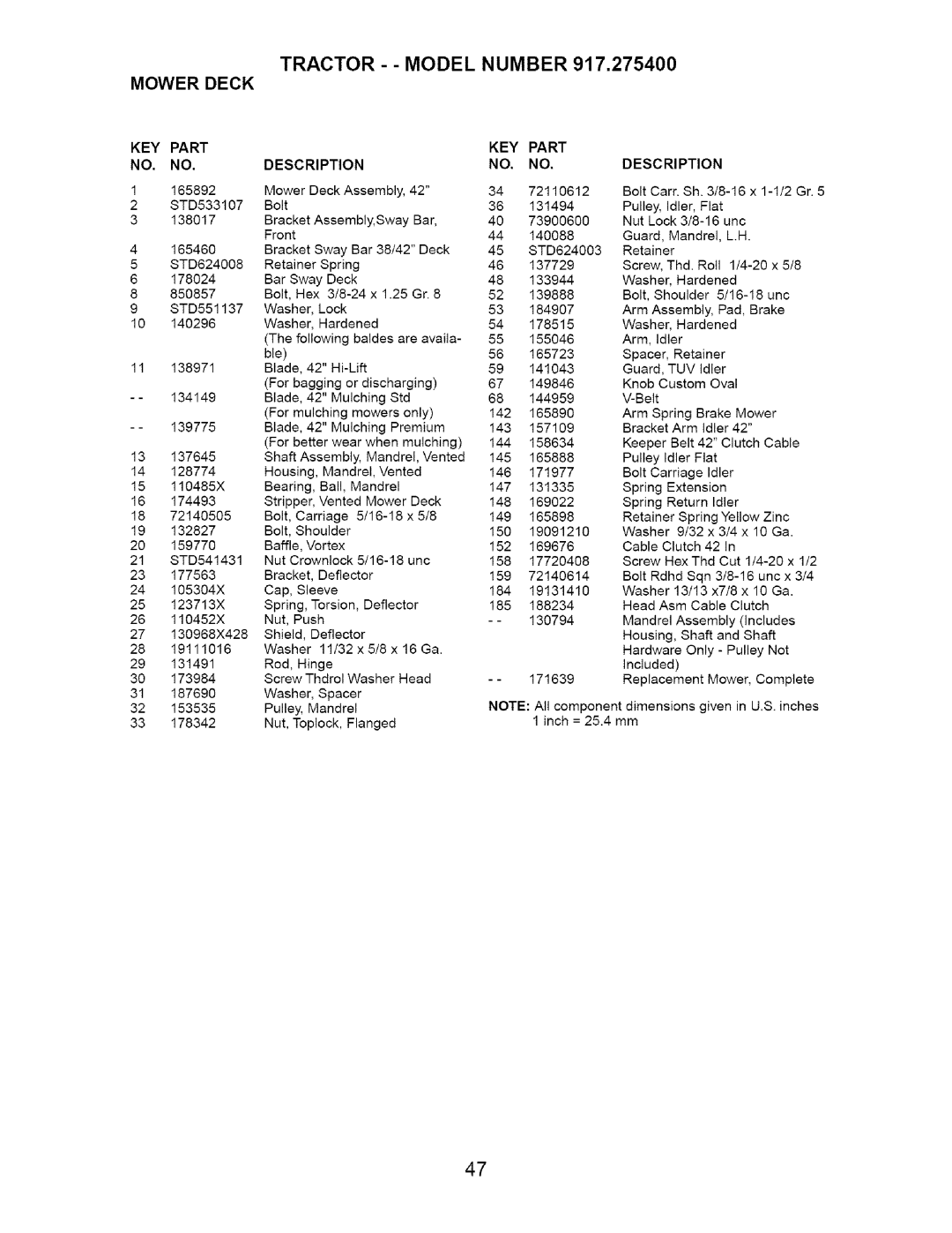 Craftsman 917.2754 owner manual Tractor - Model Number Mower Deck, Tuv 