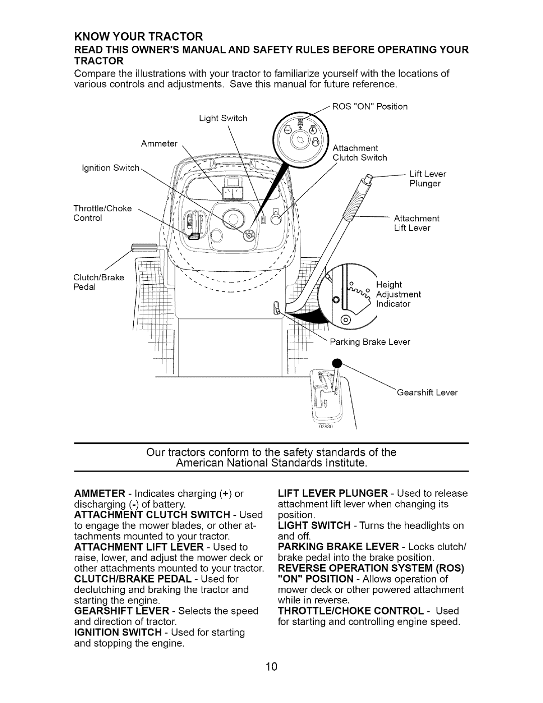 Craftsman 917.275632 manual Tractor 