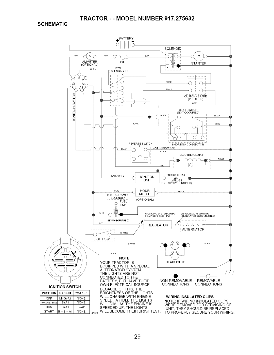 Craftsman 917.275632 manual Tractor - Model Number, Schematic 