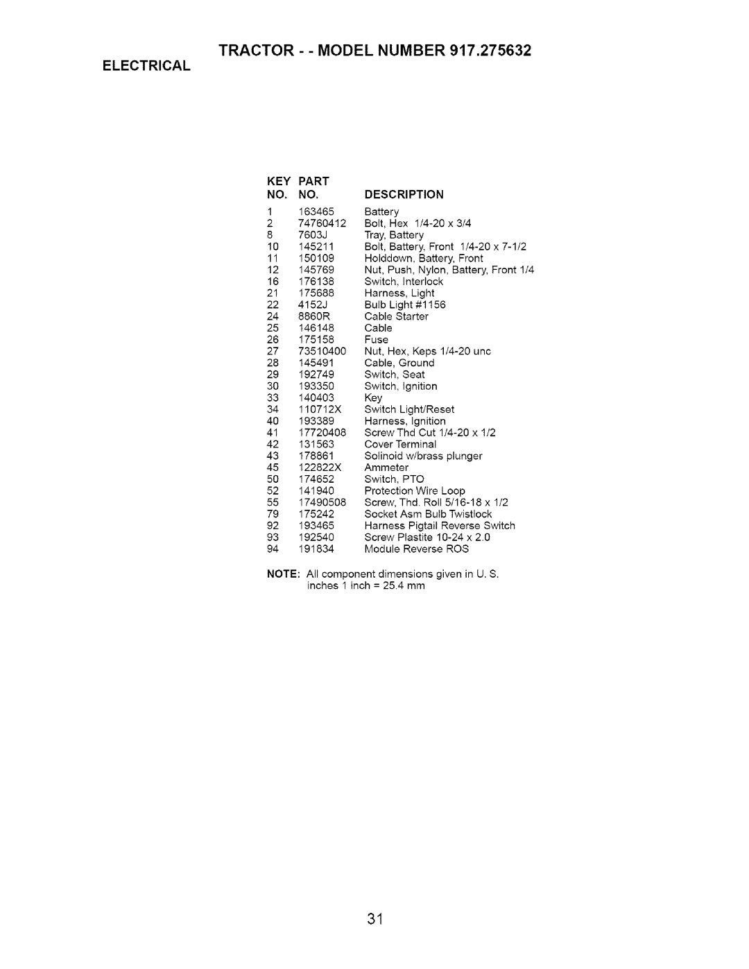 Craftsman 917.275632 manual Part Description 