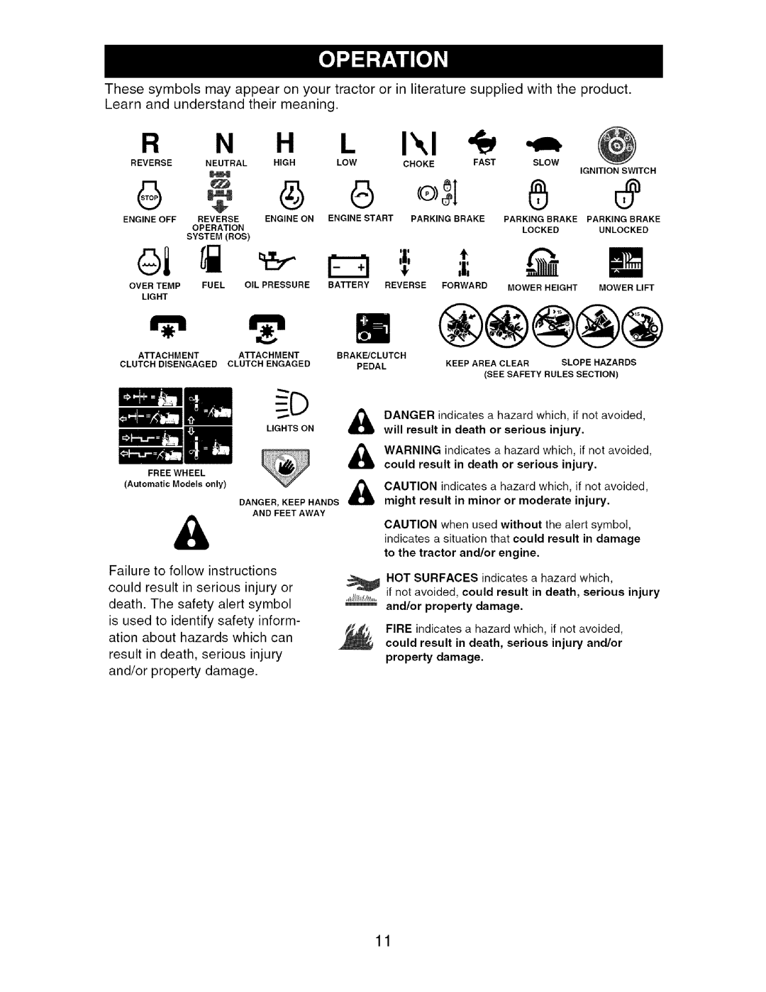 Craftsman 917.275764 owner manual Property damage 