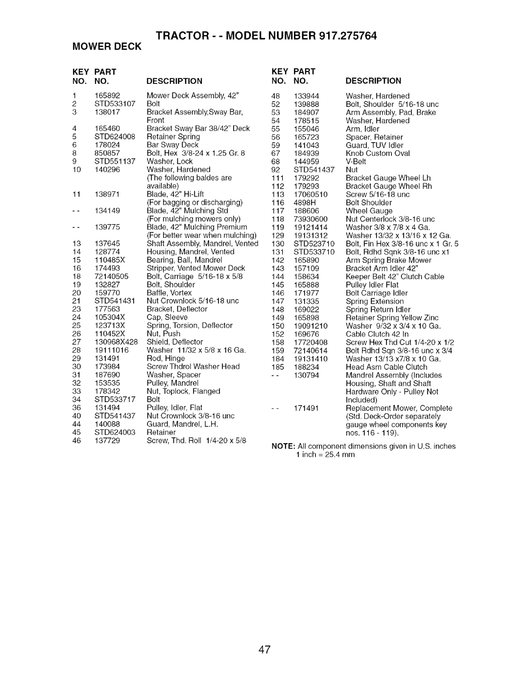 Craftsman 917.275764 owner manual Includes 