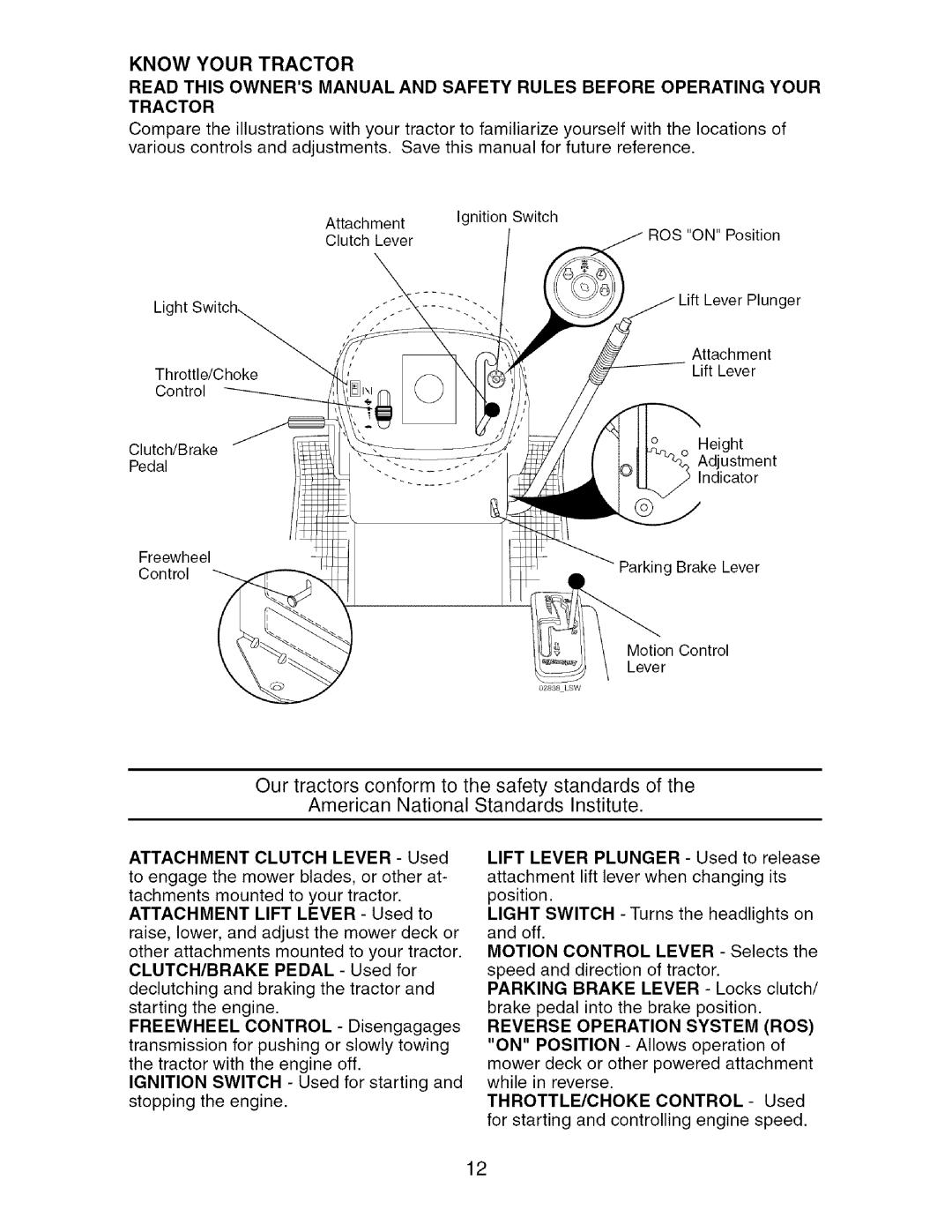 Craftsman 917.275764 owner manual American National Standards Institute, Know Your Tractor, ATTACHMENT CLUTCH LEVER - Used 