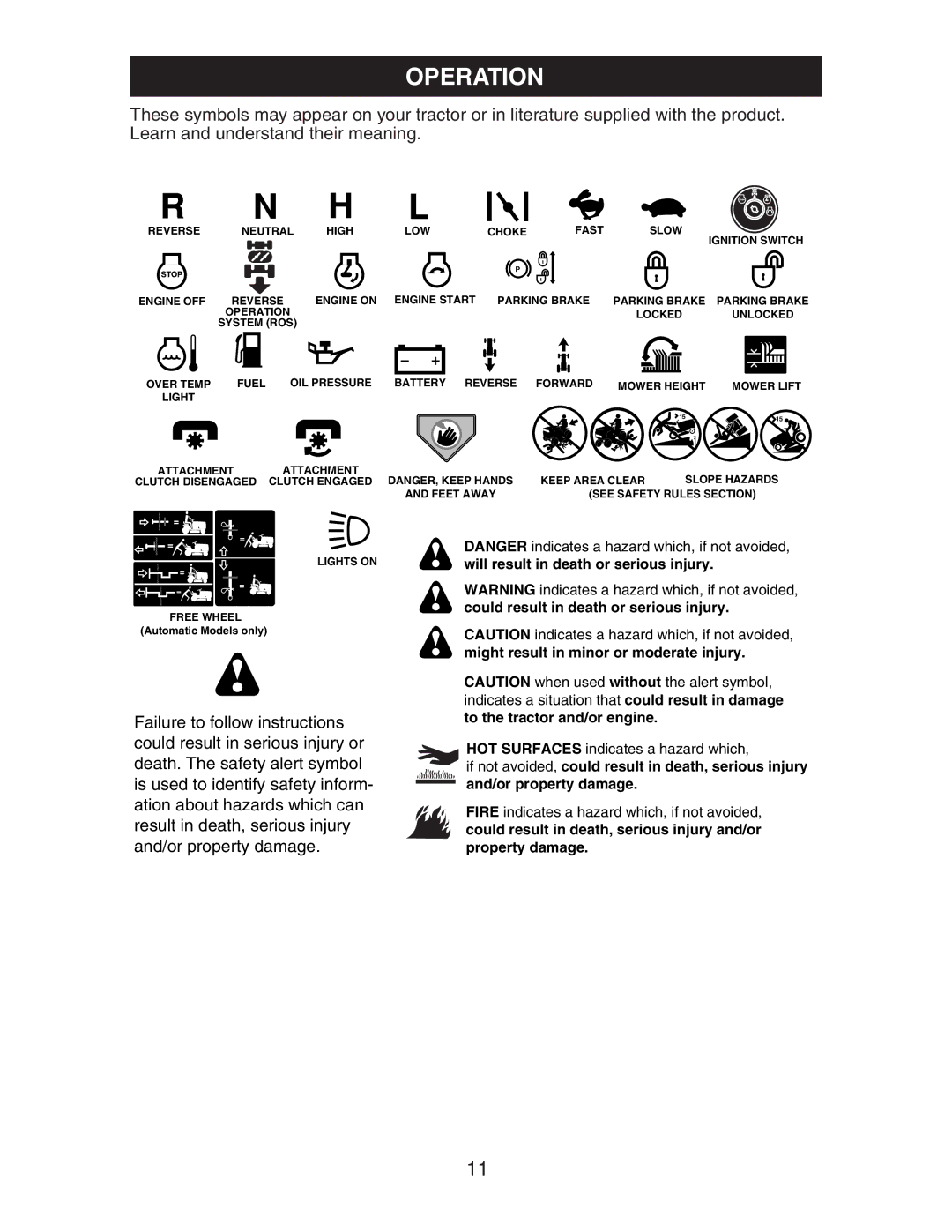 Craftsman 917.27581 owner manual Operation 