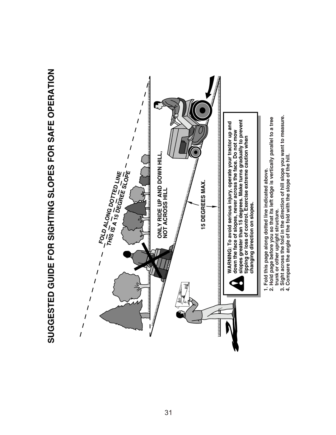 Craftsman 917.27581 owner manual Suggested Guide for Sighting Slopes for Safe Operation 