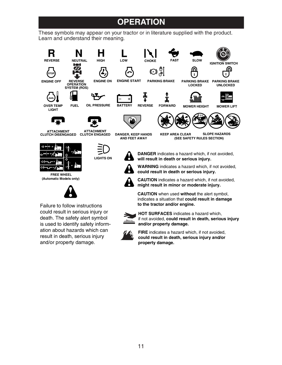 Craftsman 917.27582 owner manual Operation 