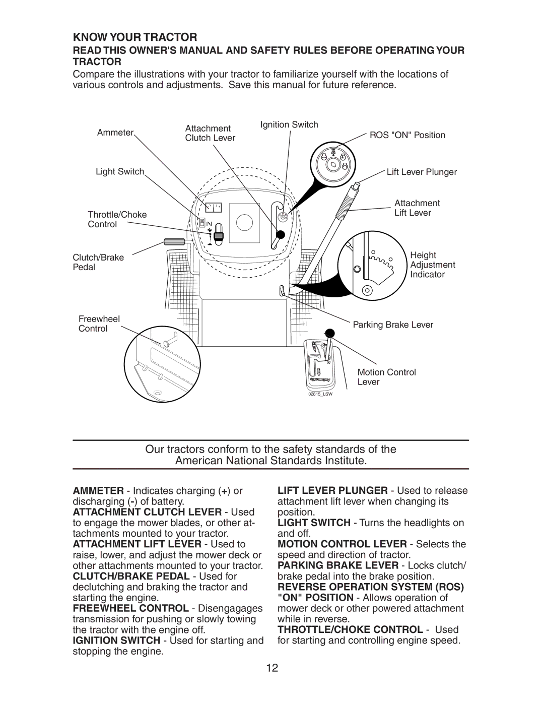 Craftsman 917.27582 owner manual Know Your Tractor 