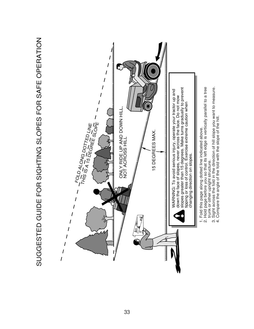 Craftsman 917.27582 owner manual Suggested Guide for Sighting Slopes for Safe Operation 