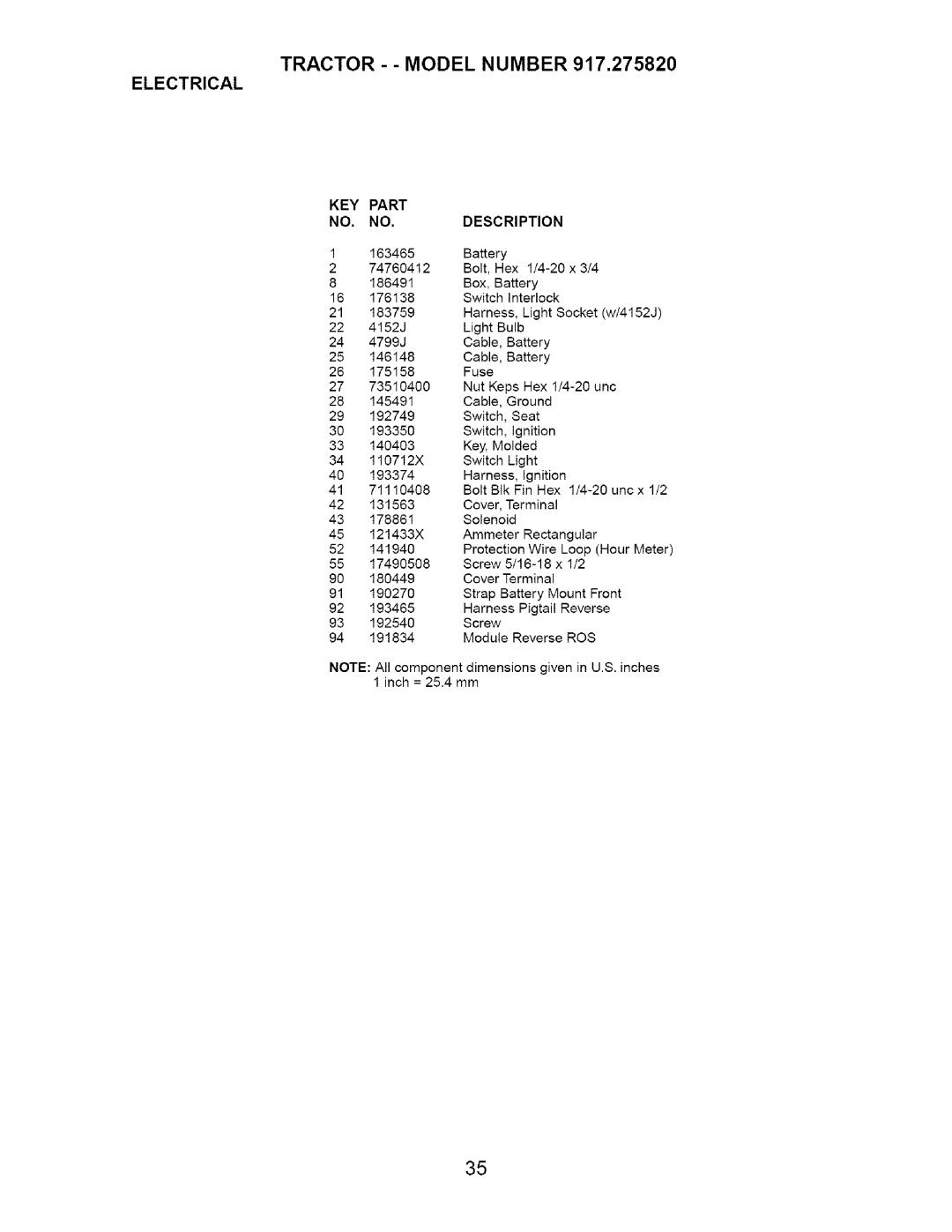 Craftsman 917.27582 owner manual Electrical KEY Part Description 