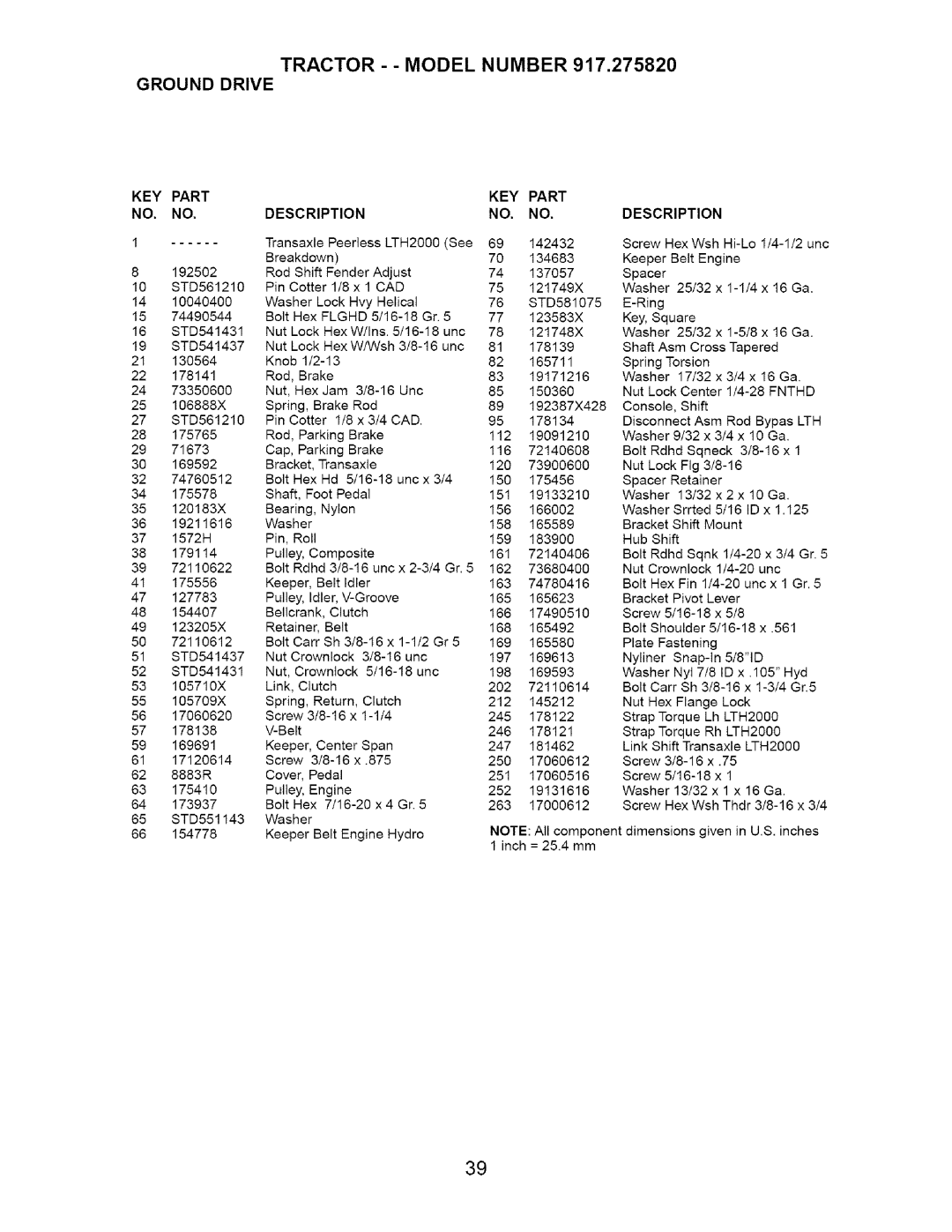 Craftsman 917.27582 owner manual KEY Part Description 