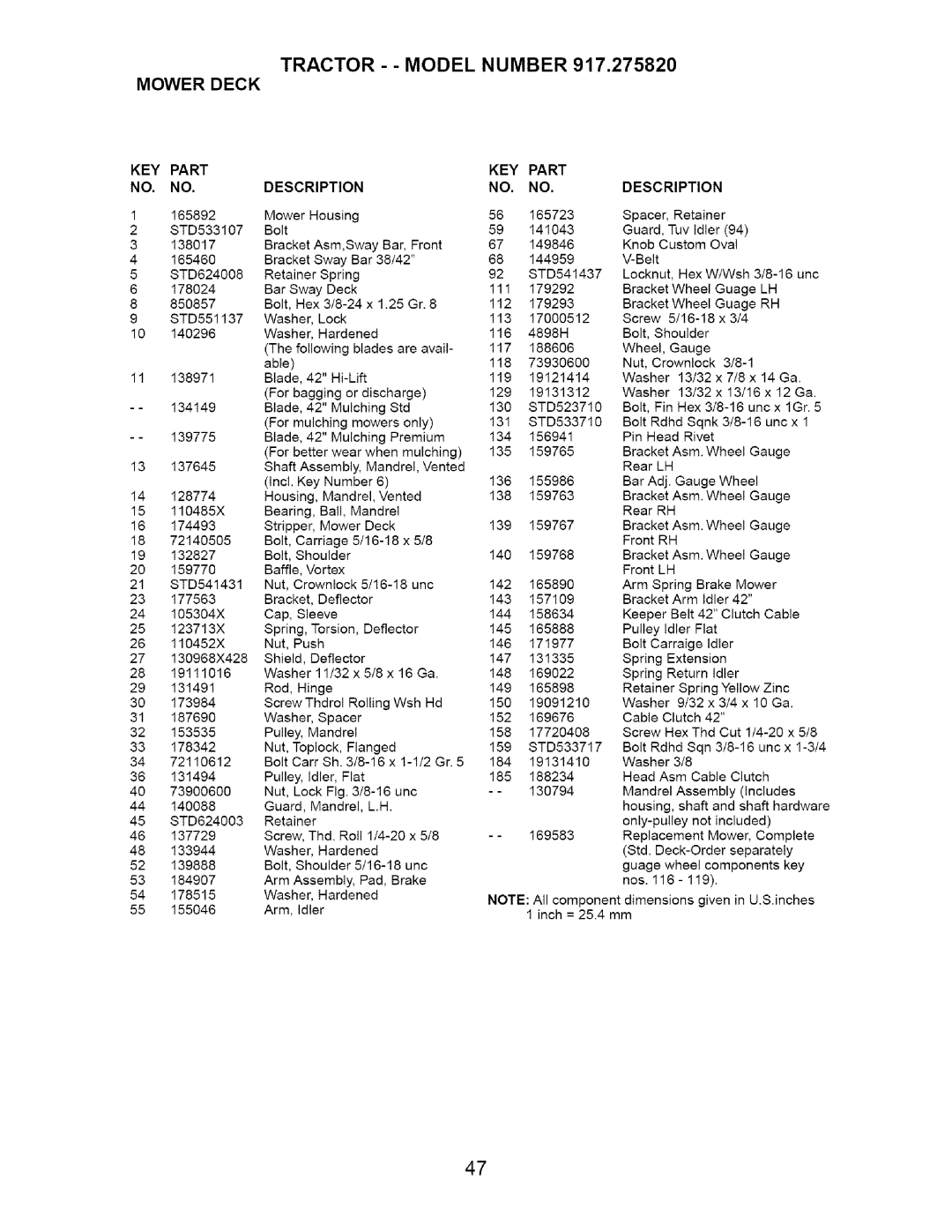 Craftsman 917.27582 owner manual Tractor - Model Number Mower Deck 