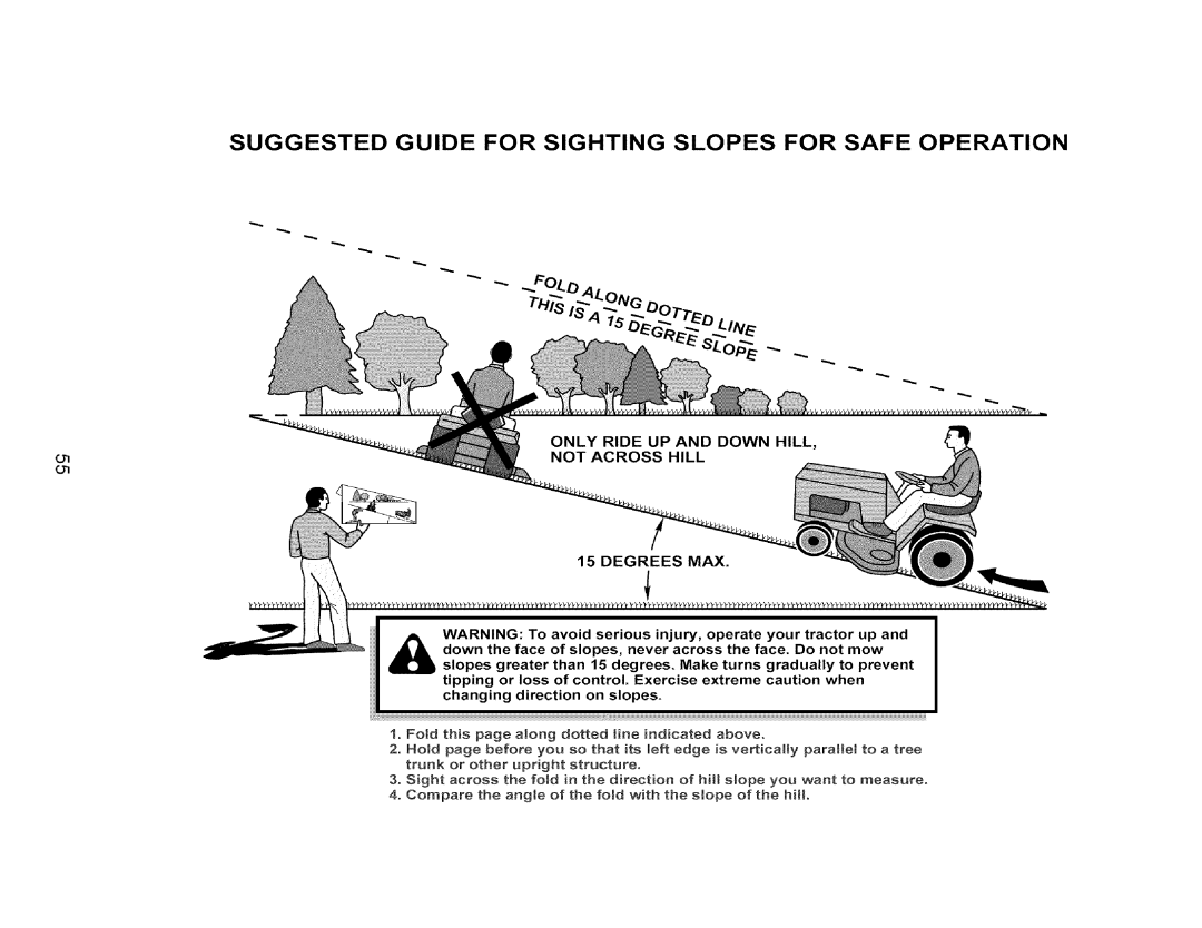 Craftsman 917.27582 Suggested Guide for Sighting Slopes for Safe Operation, Only Ride UP and Down Hill Not Across Hill 