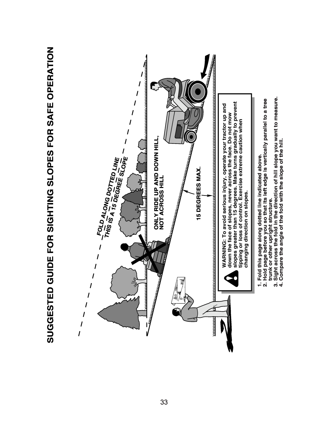 Craftsman 917.27582 owner manual Suggested Guide For Sighting Slopes For Safe Operation 