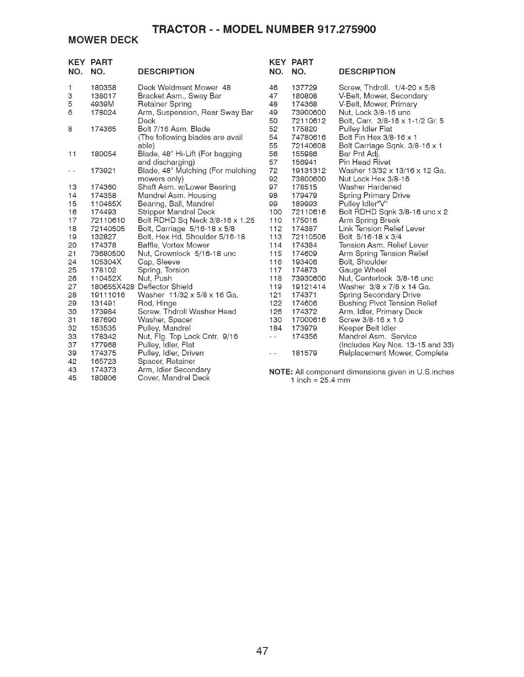 Craftsman 917.2759 manual Number, Key 