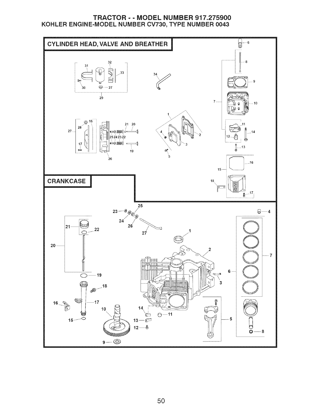 Craftsman 917.2759 manual Tractor = = Model Number, Cylinder Head Valve and Breather 