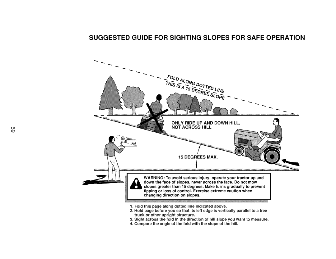 Craftsman 917.2759 manual Only Ride UP and Down Hill, Not Across Hill, Degrees MAX 