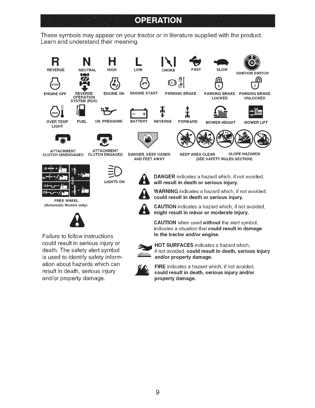 Craftsman 917.2759 manual @@@@, Will result in death or serious injury 