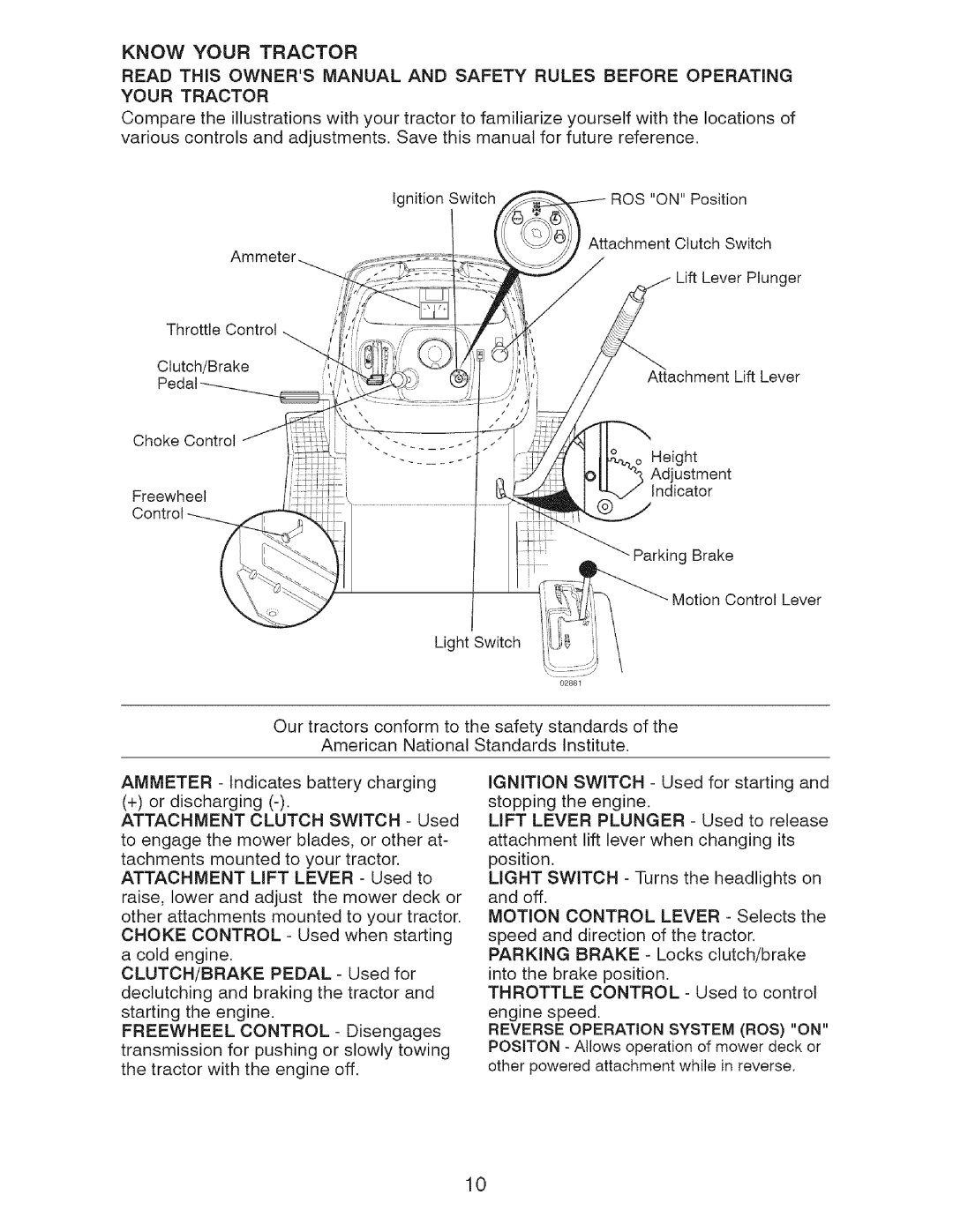 Craftsman 917.2759 manual Know Your Tractor 