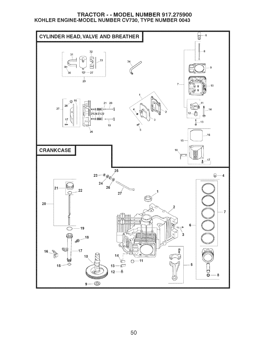 Craftsman 917.2759 manual Tractor = = Model Number, KOHLER ENGINE=MODEL NUMBER CV730, TYPE NUMBER 