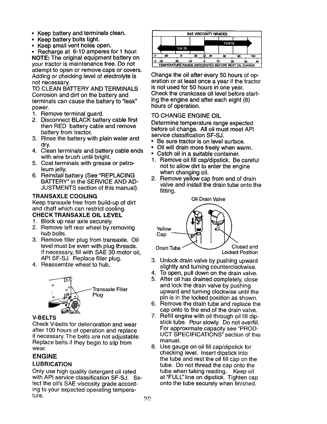 Craftsman 917.27603 manual Check Transaxle OIL Level, Remove left rear wheel by removing hub bots, Belts, Lubrication 