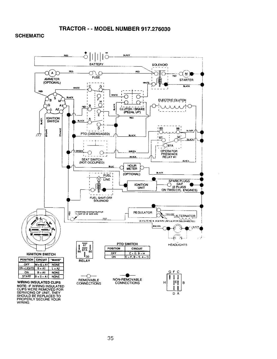 Craftsman 917.27603 manual 111, Tractor - Model Number 