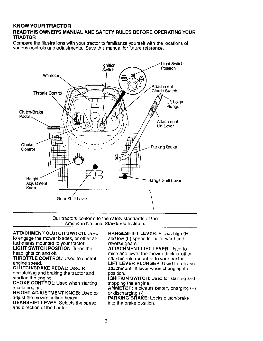 Craftsman 917.27603 manual Know Your Tractor, Lift Lever, Height 