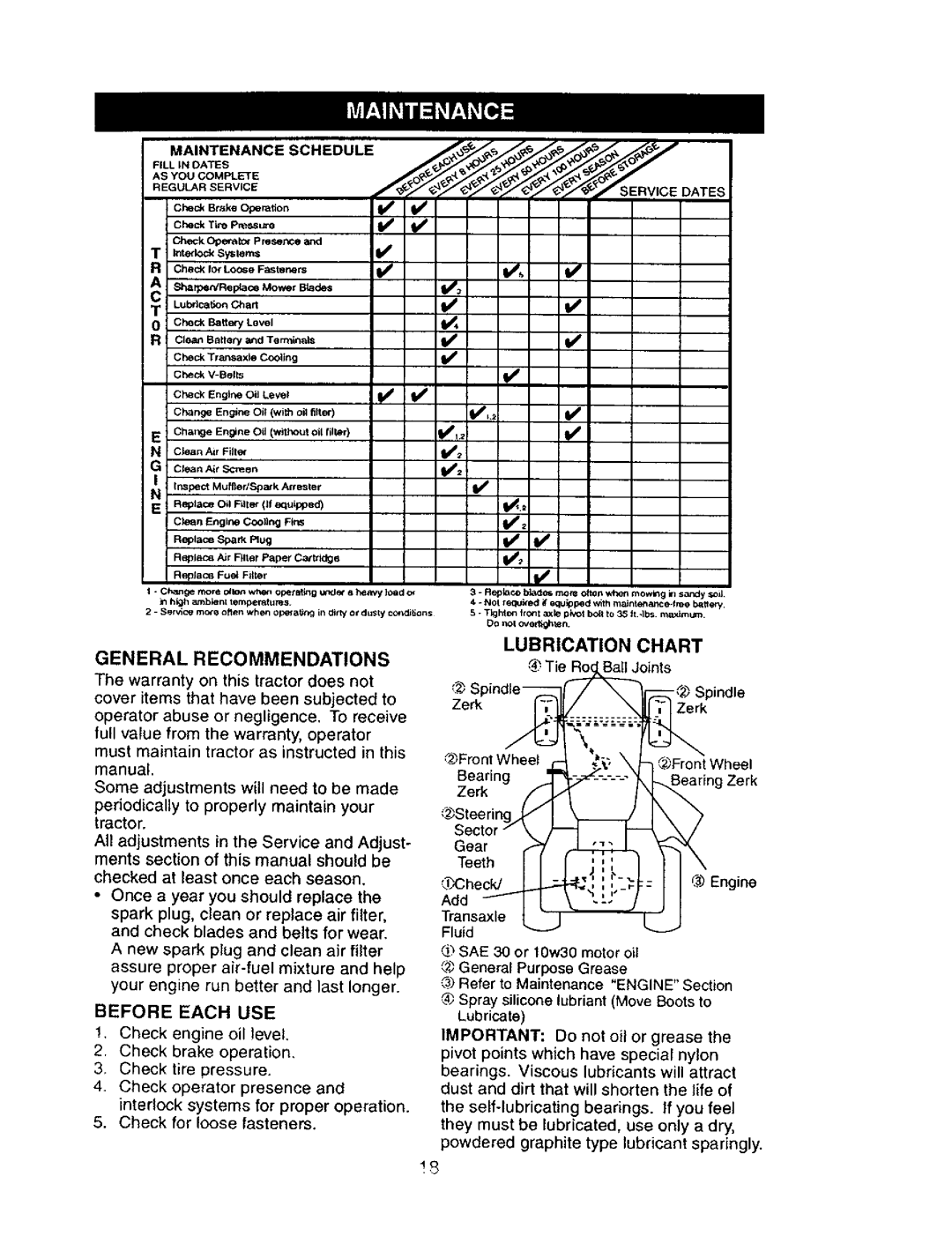 Craftsman 917.27603 manual I.tef Systems, Checld 