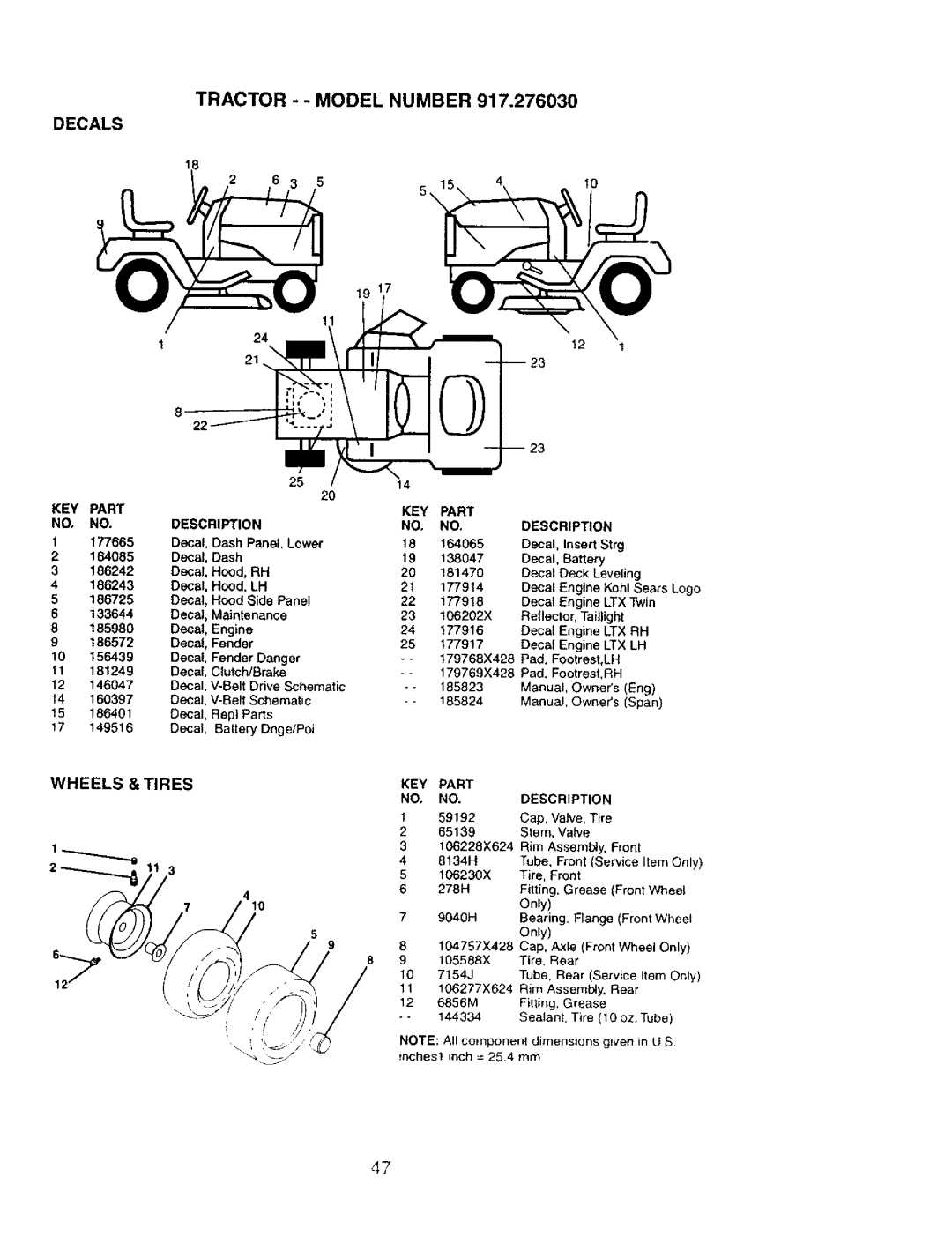 Craftsman 917.27603 manual Decals, Wheels & Tires 