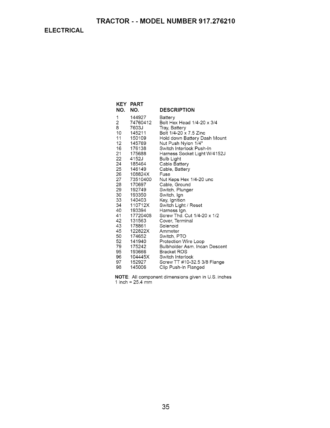 Craftsman 917.27621 manual Tractor - Model Number, Electrical 