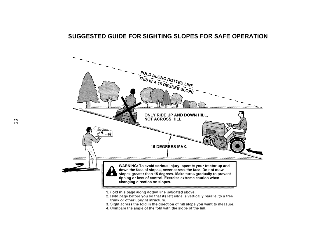 Craftsman 917.27621 manual Suggested Guide for Sighting Slopes for Safe Operation 