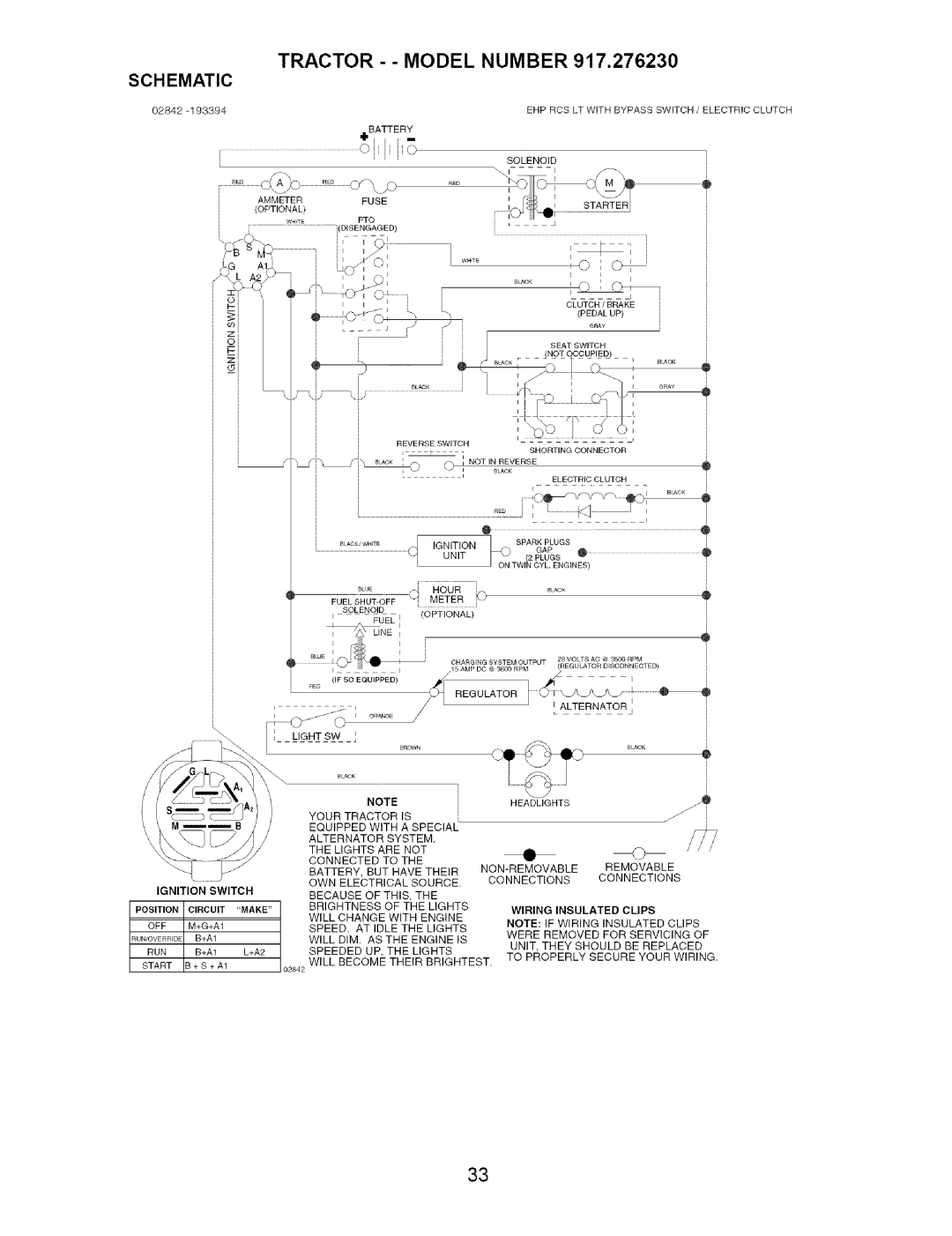 Craftsman 917.27623 owner manual Tractor - Model Number, Schematic 