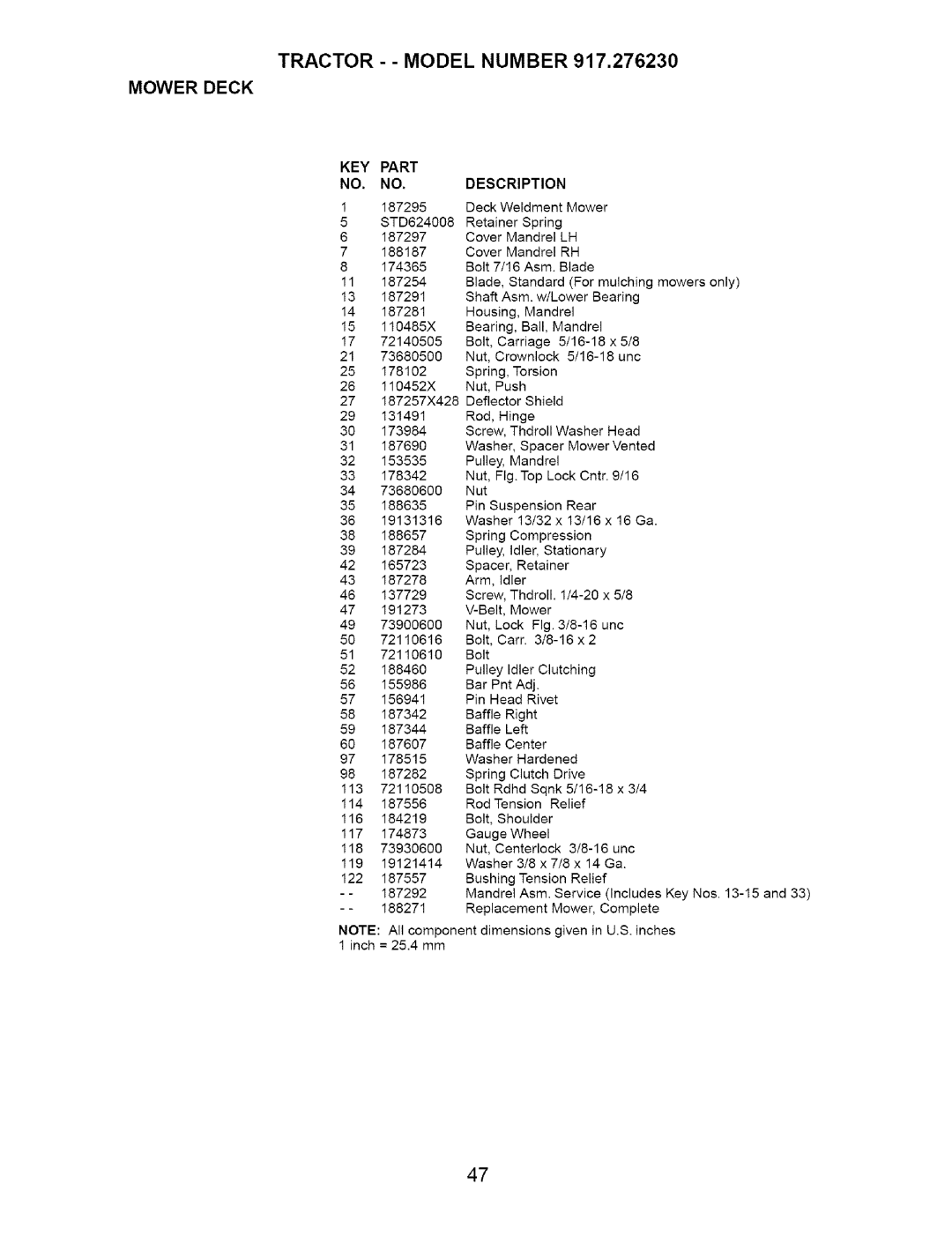 Craftsman 917.27623 owner manual Tractor - Model Number Mower Deck 