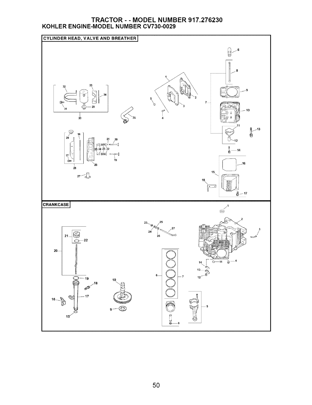 Craftsman 917.27623 owner manual @/18 