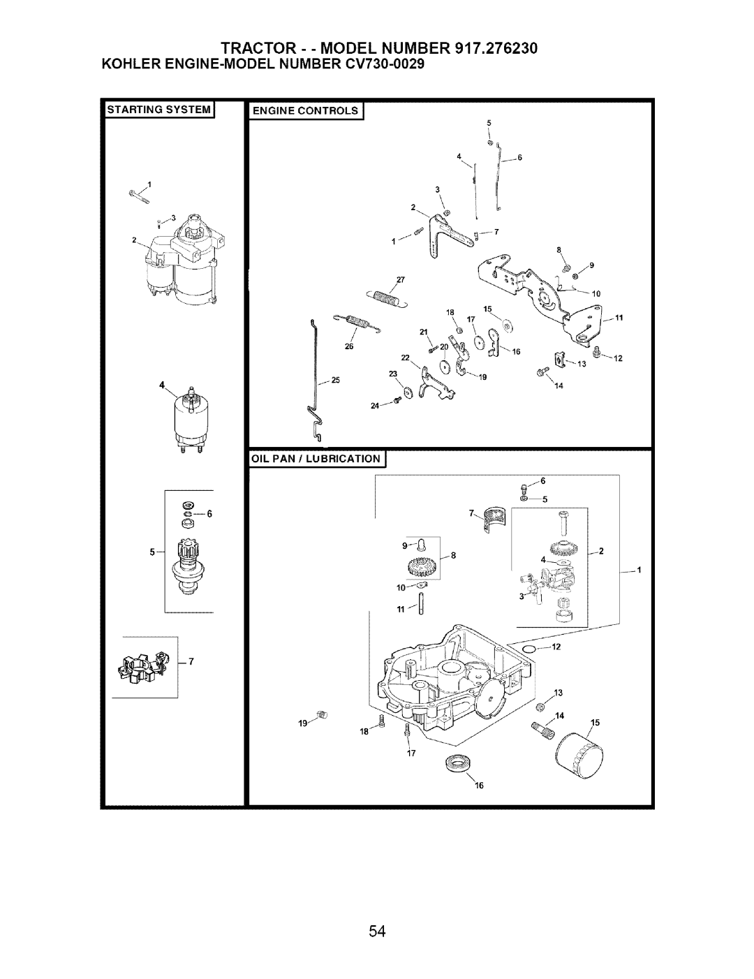 Craftsman 917.27623 owner manual OIL PAN / Lubrication J 