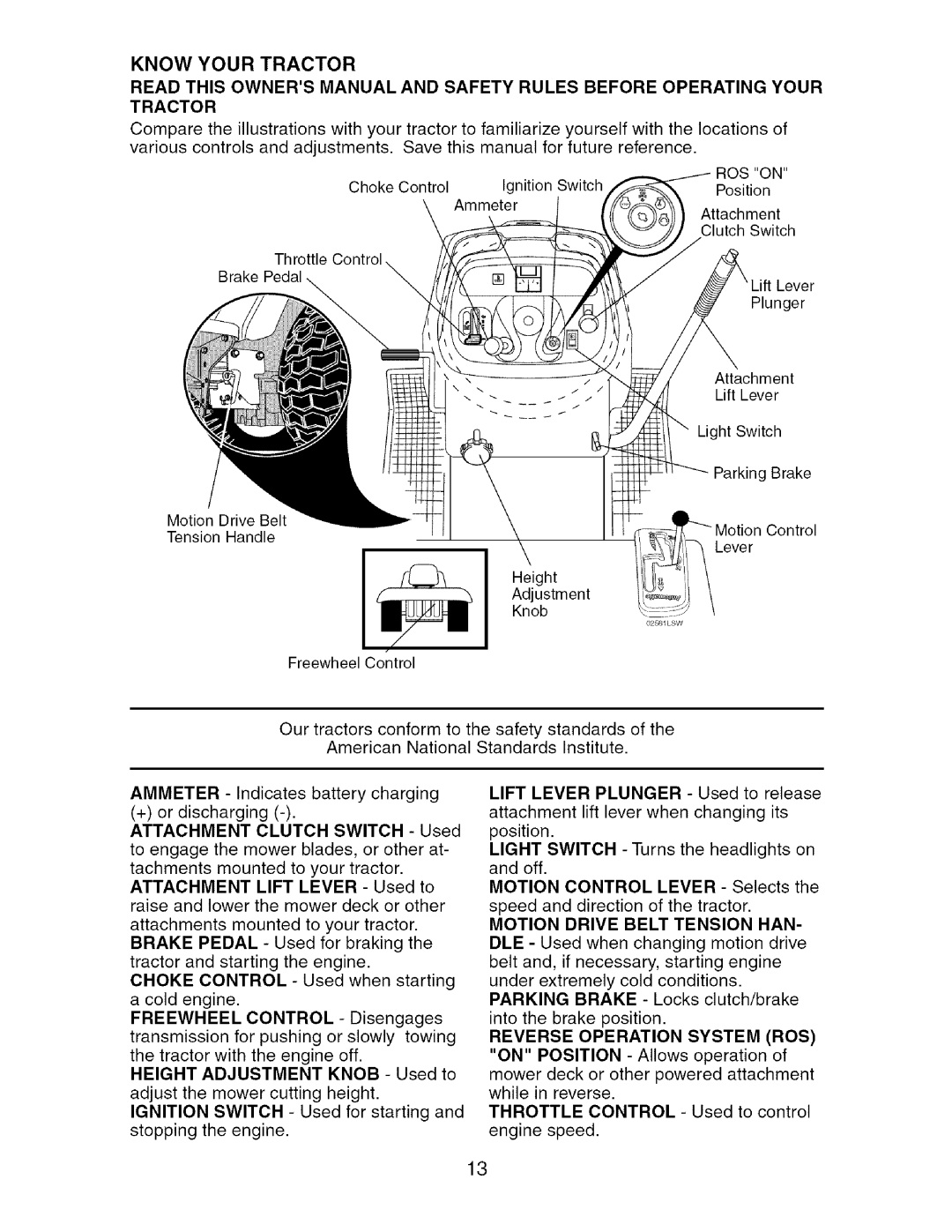 Craftsman 917.27624 owner manual Know Your Tractor, ROS on 