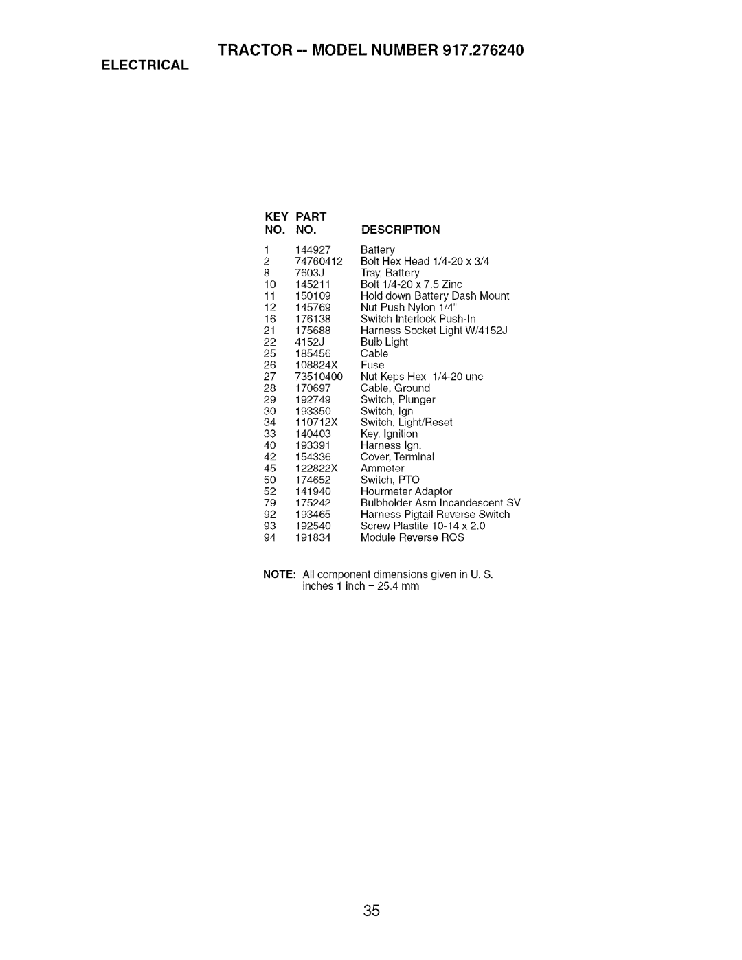 Craftsman 917.27624 owner manual Electrical, KEY Part Description 