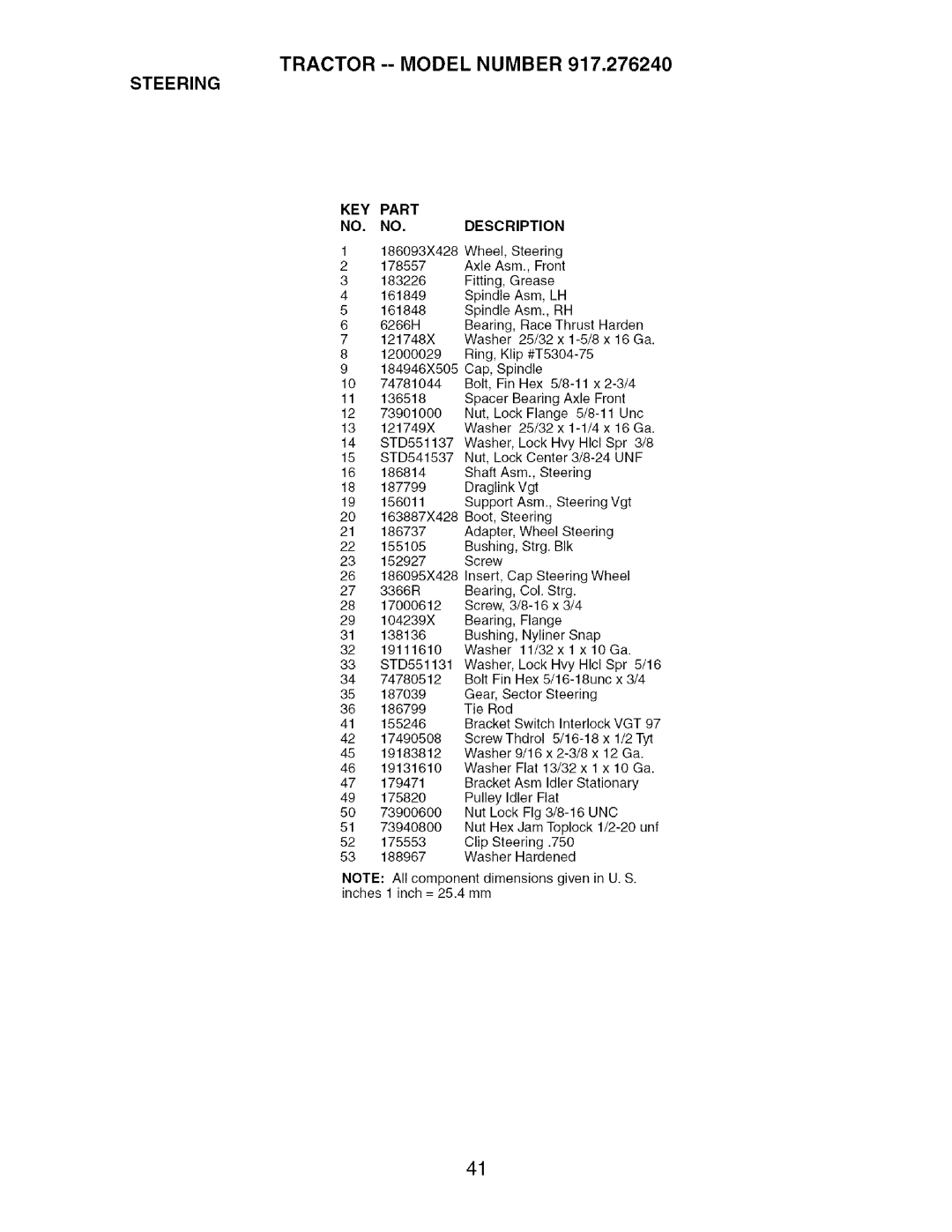 Craftsman 917.27624 owner manual KEY Part NO. NO.DESCRIPTION 