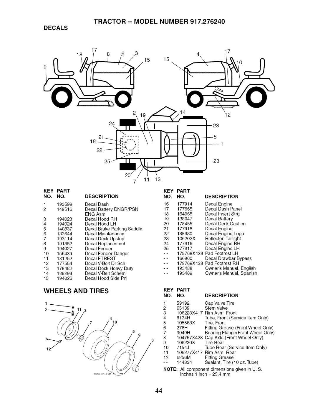 Craftsman 917.27624 owner manual Wheels and Tires, Decals 