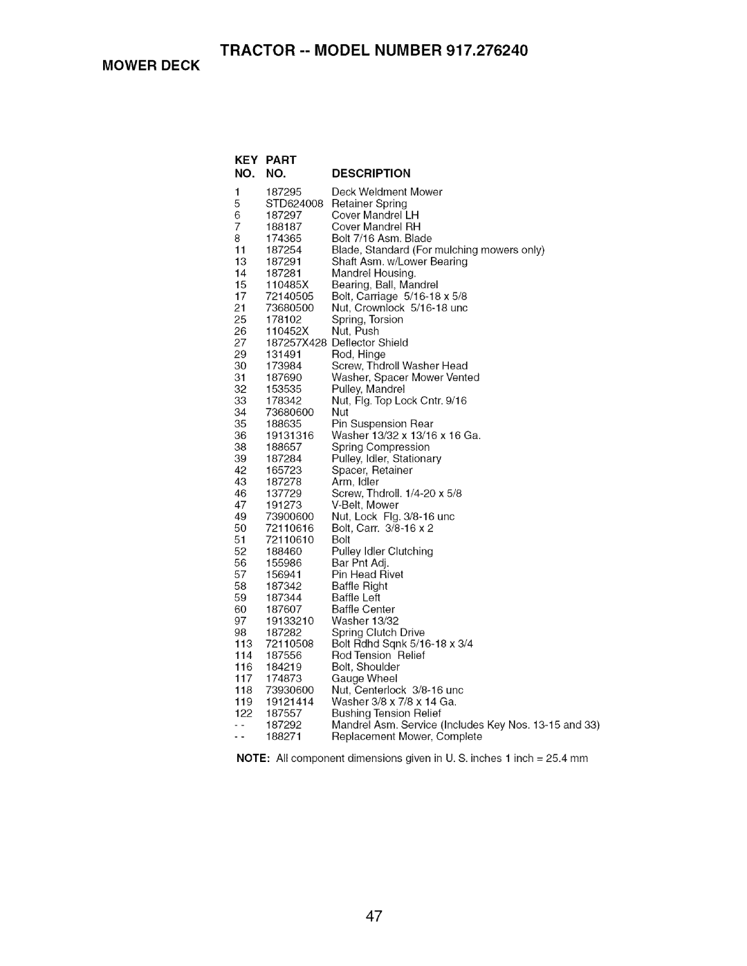 Craftsman 917.27624 owner manual KEY Part NO. NO.DESCRIPTION 