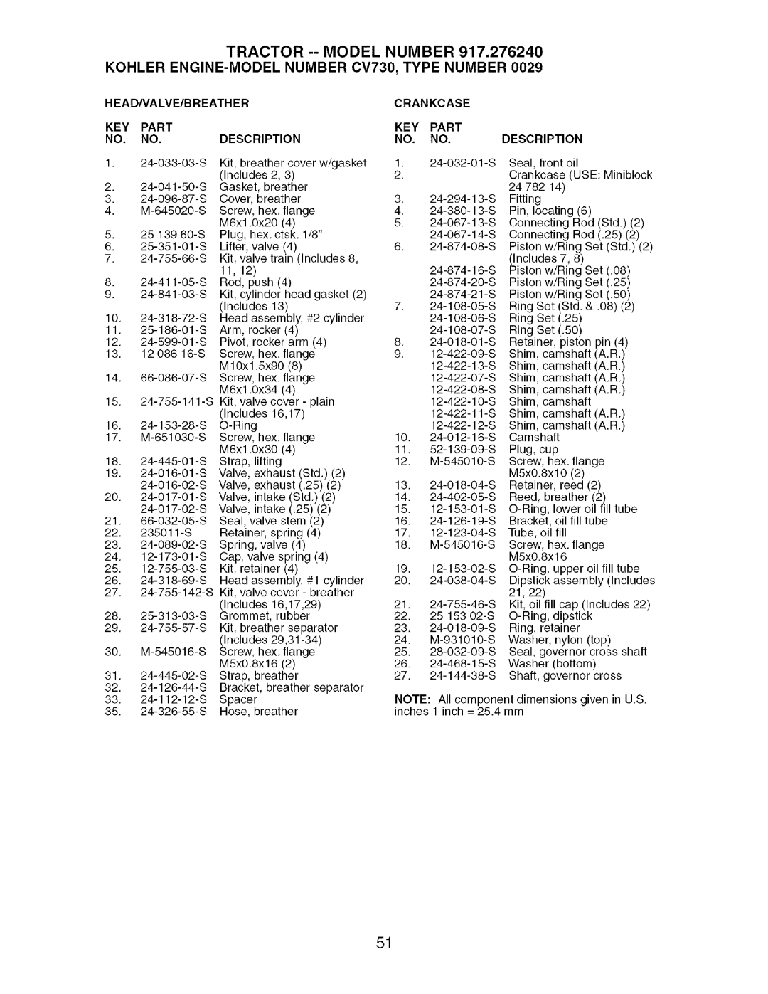 Craftsman 917.27624 owner manual Head/Valve/Breather, Description, Crankcase KEY Part NO. no 