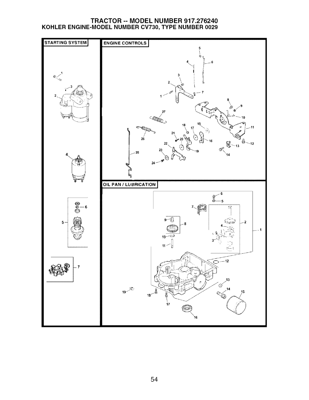 Craftsman 917.27624 owner manual Starting System J Engine Controls J OIL PAN / Lubrication 