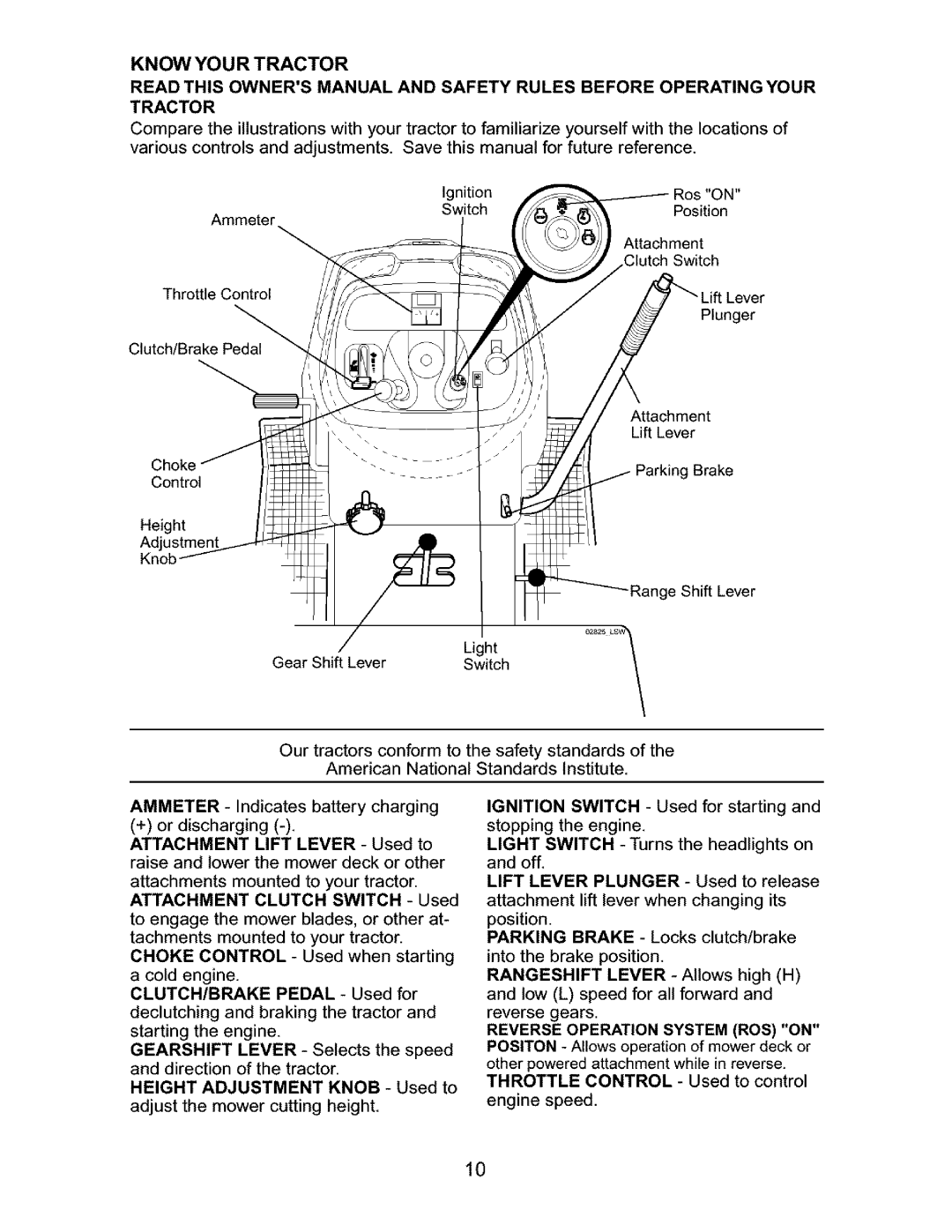 Craftsman 917.27631 owner manual Know YOU R Tractor, Lift Lever, Light 