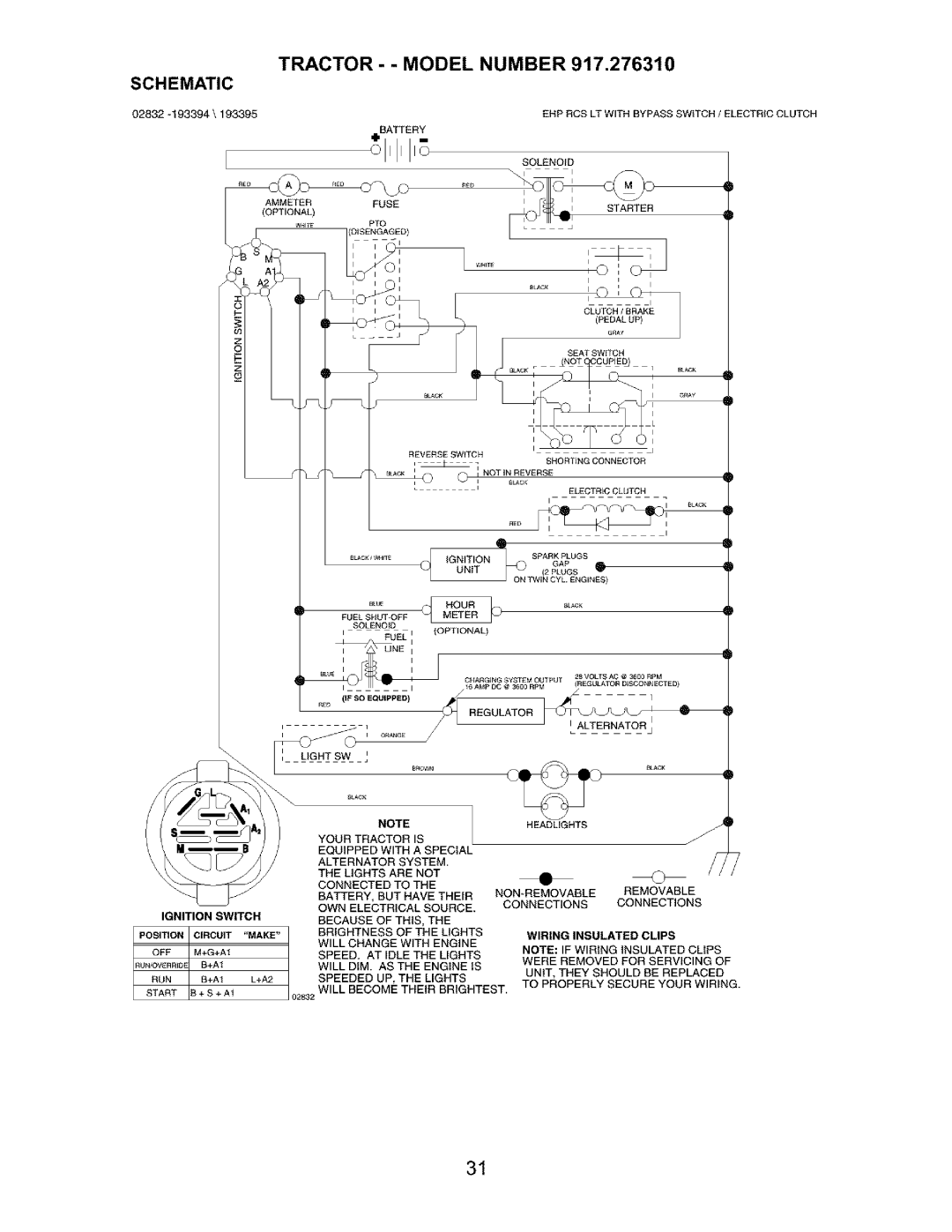 Craftsman 917.27631 owner manual TRACTOR- Model Number, Schematic 