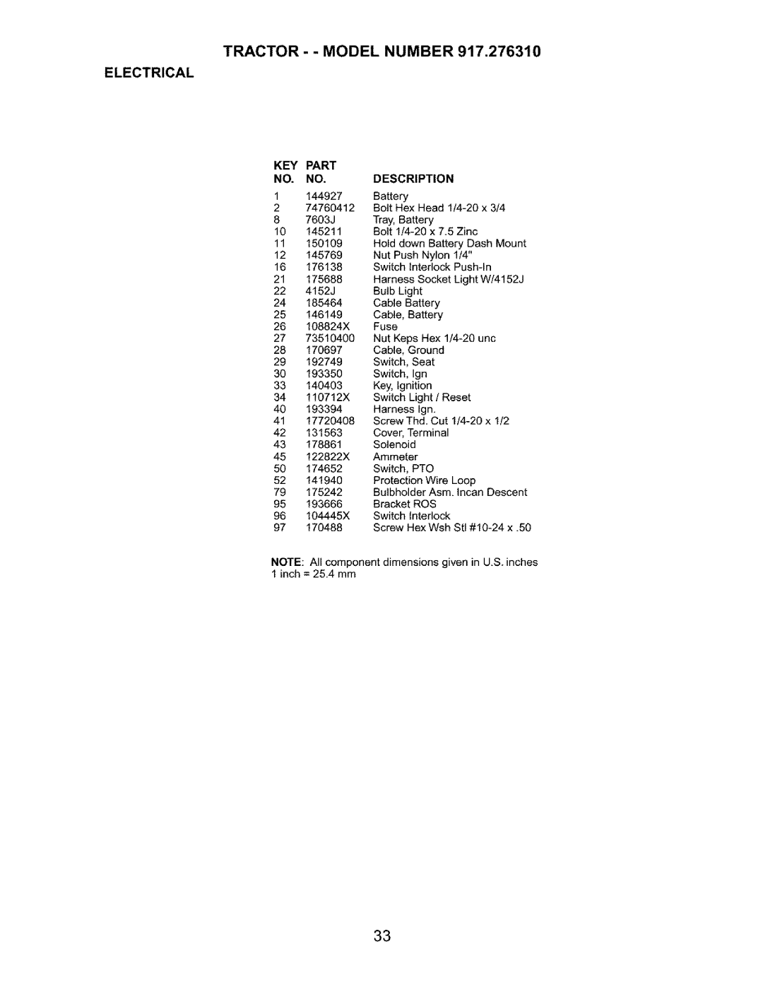 Craftsman 917.27631 owner manual KEY Part Description 