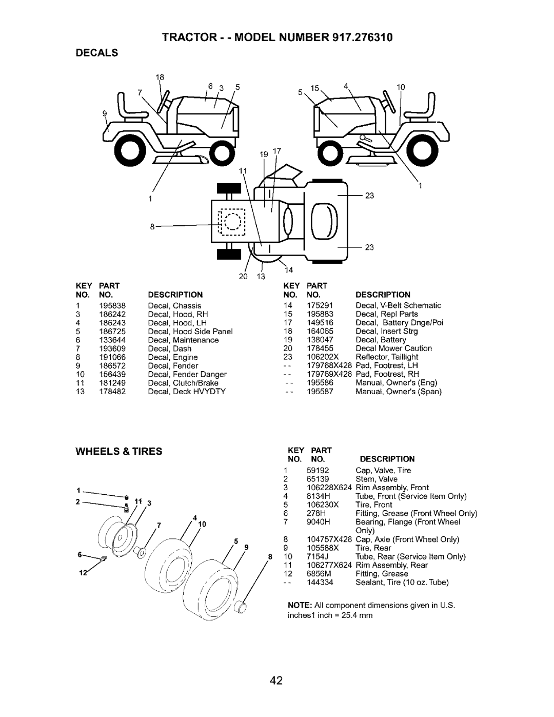 Craftsman 917.27631 owner manual Decals, Wheels 