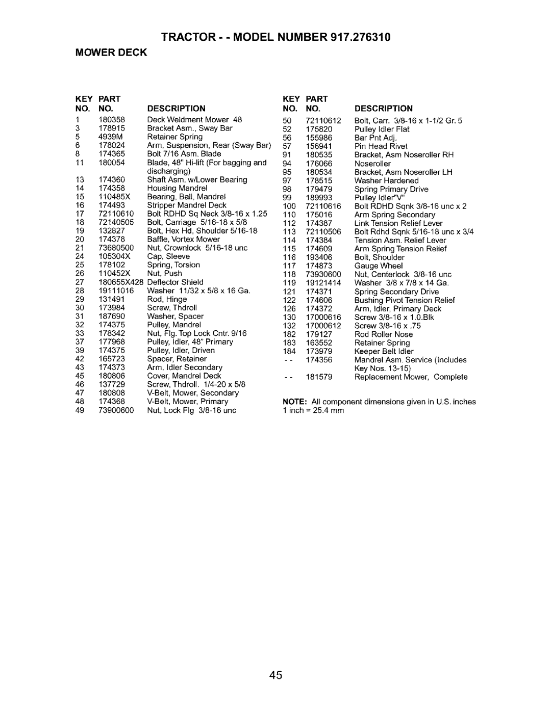 Craftsman 917.27631 owner manual TRACTOR- Model Number Mower Deck, Relief 